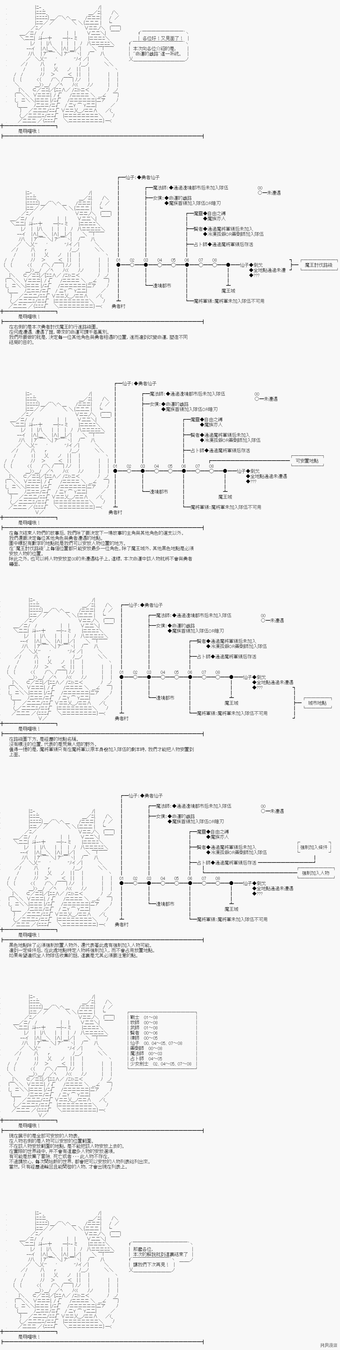 命运的歧路_系统介绍