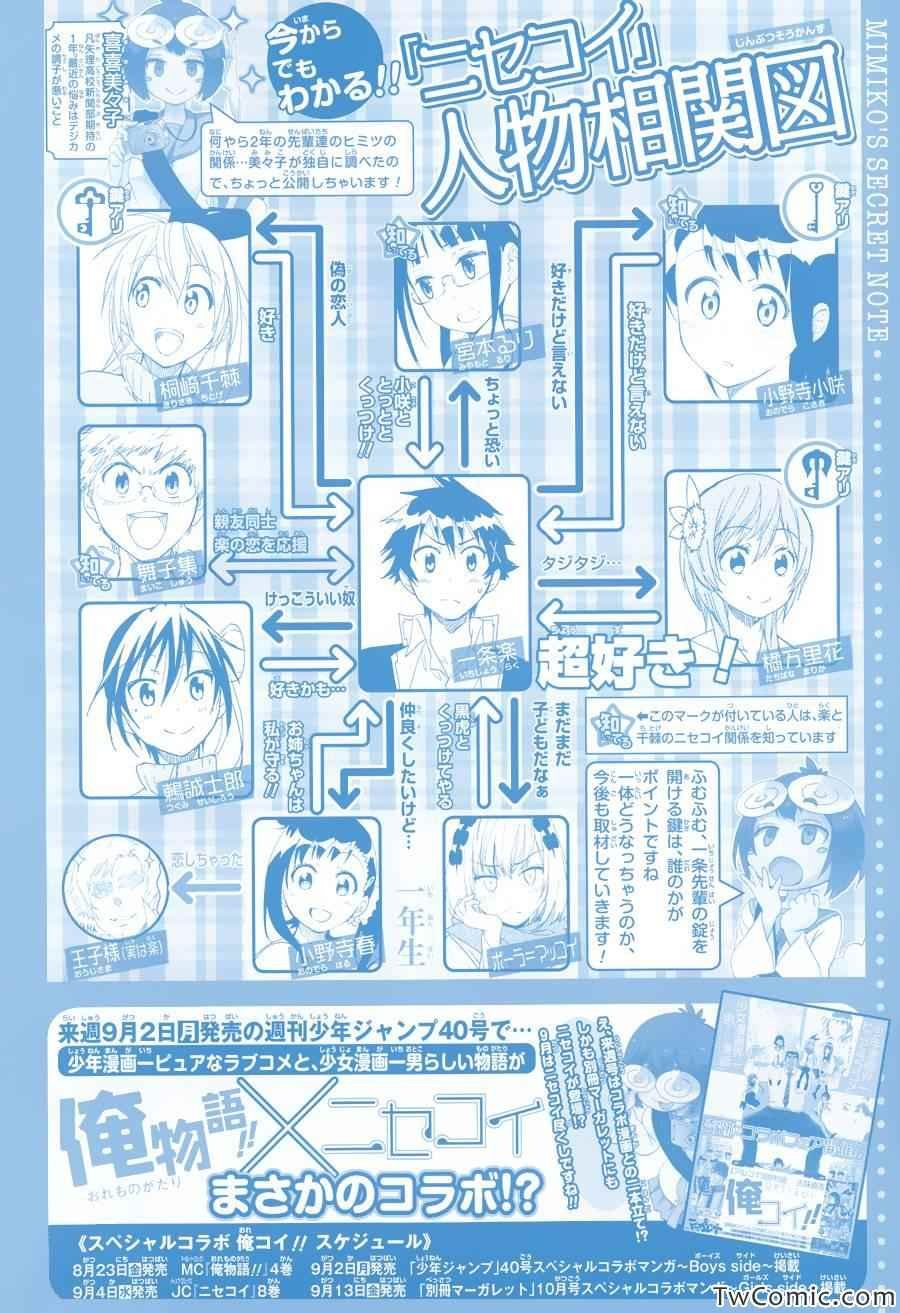第87话 啥日子