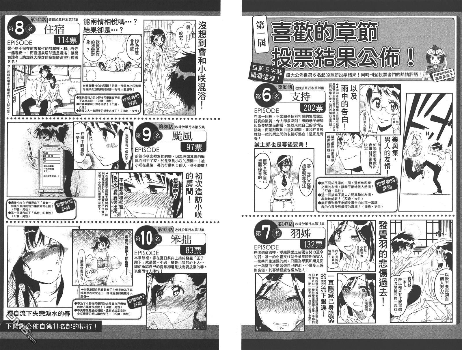 第19卷