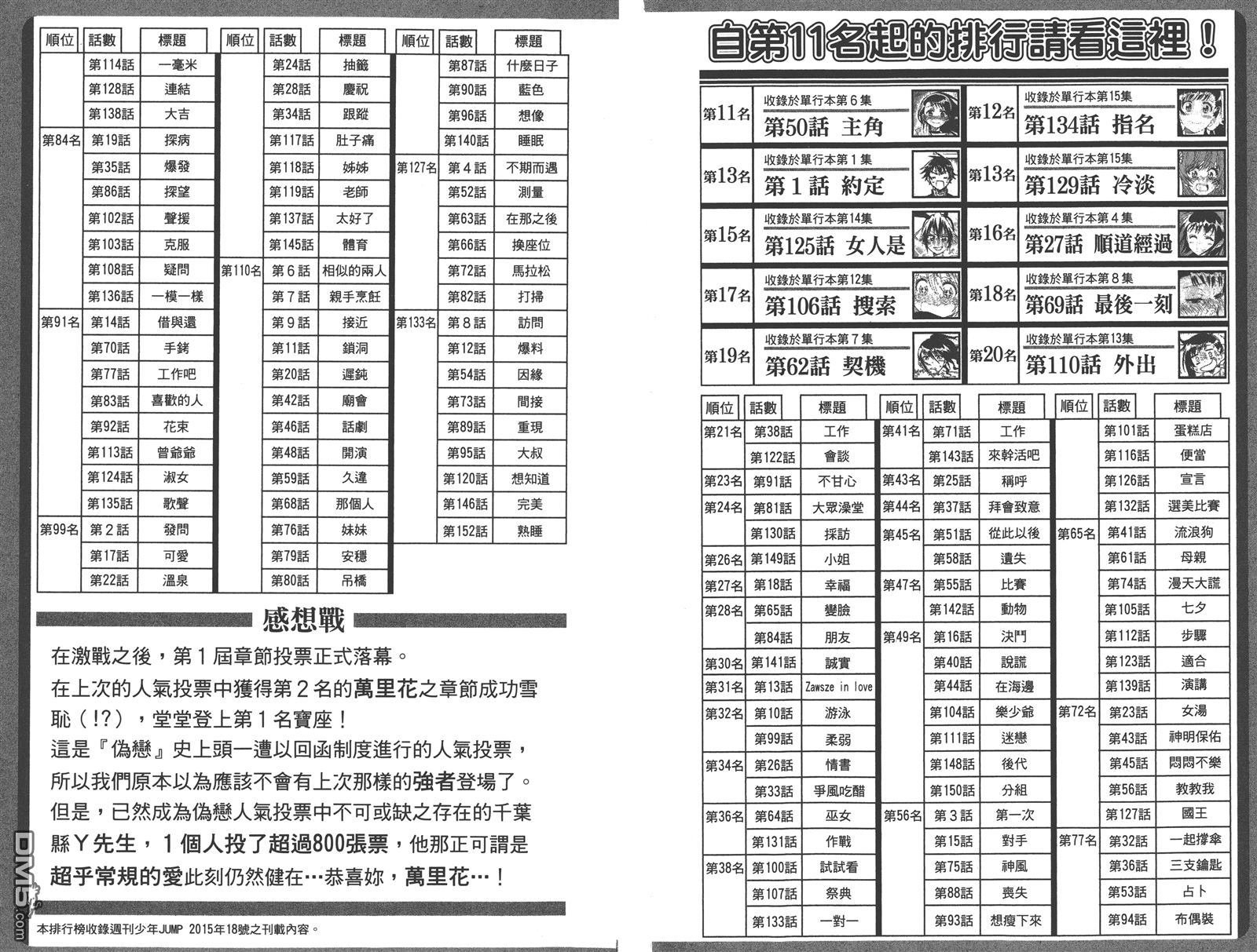 第19卷