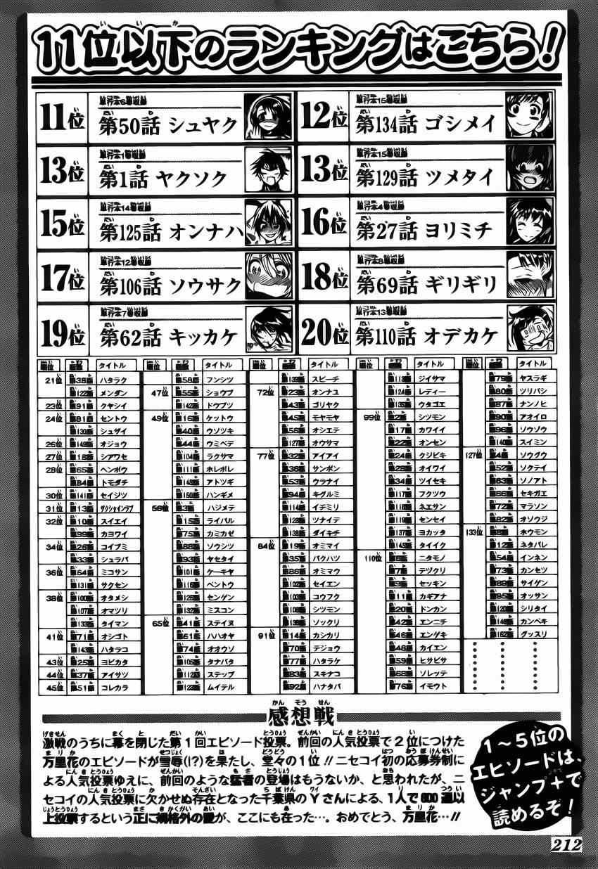 第164话 魔法的
