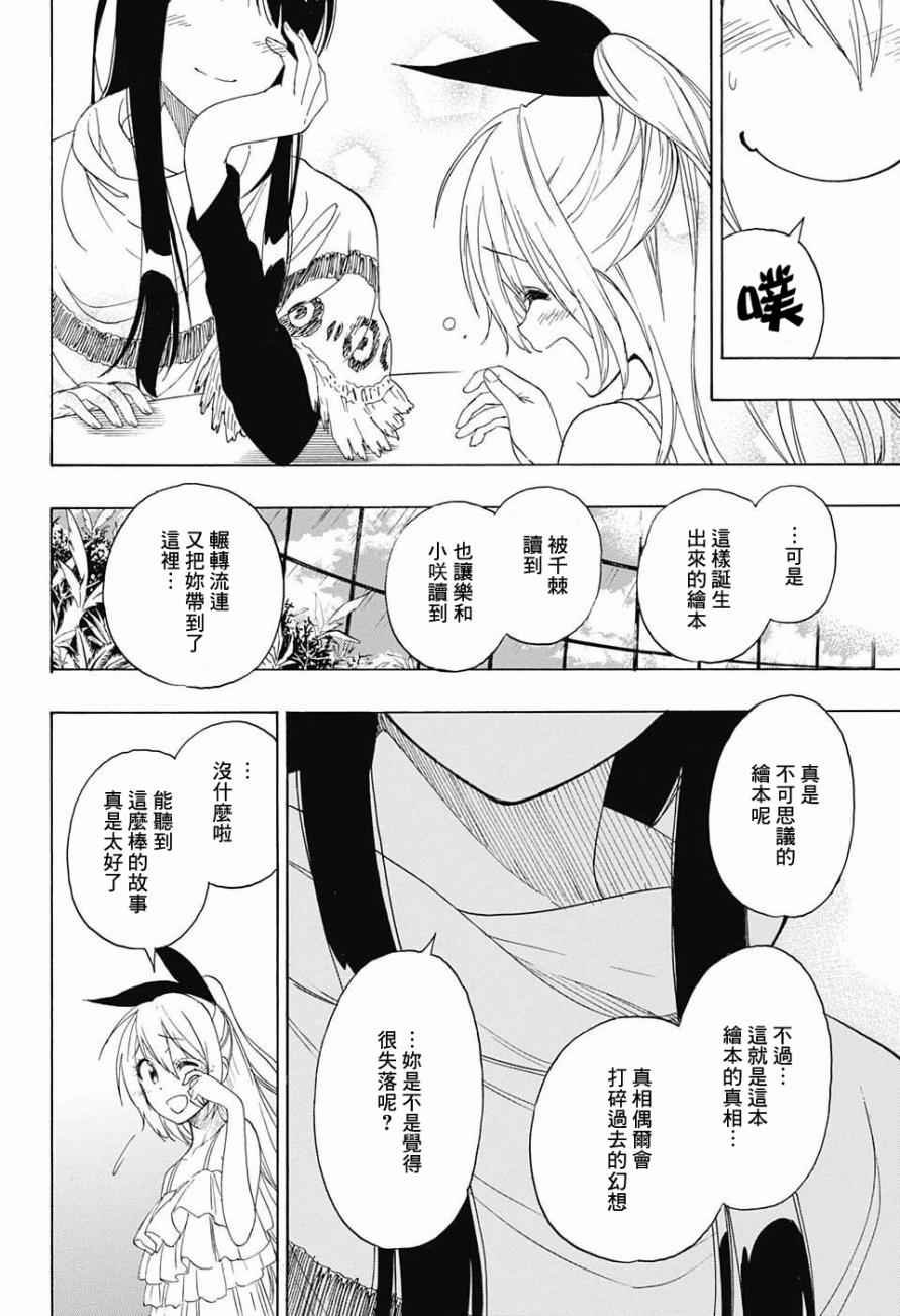 第216话 真相