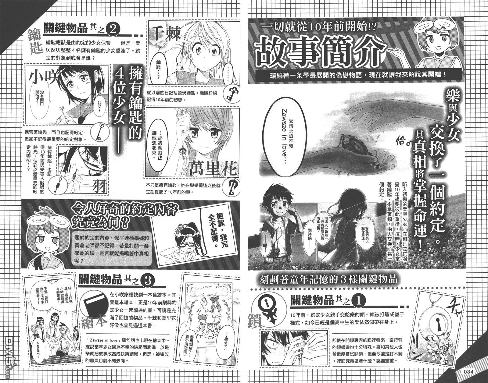 公式漫迷手册