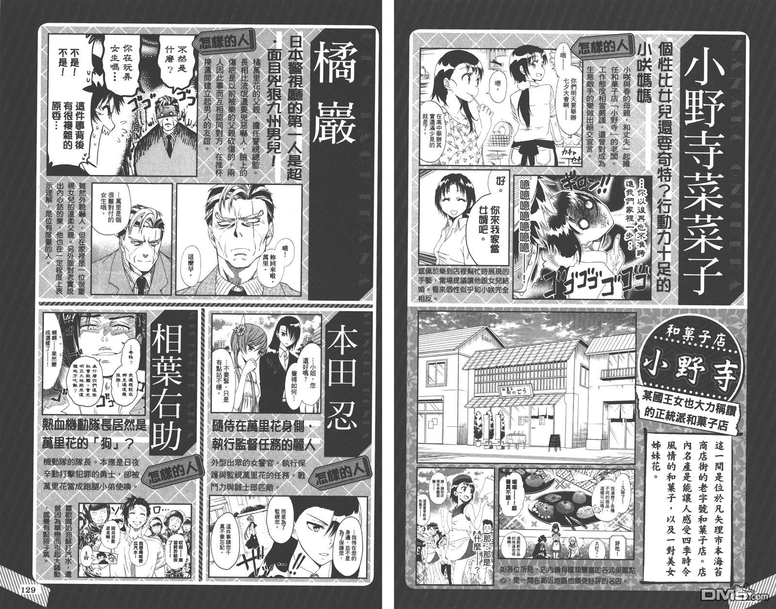 公式漫迷手册