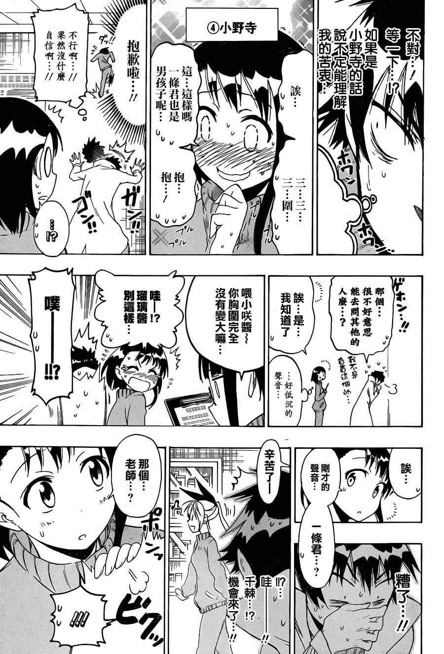 第52话 体检