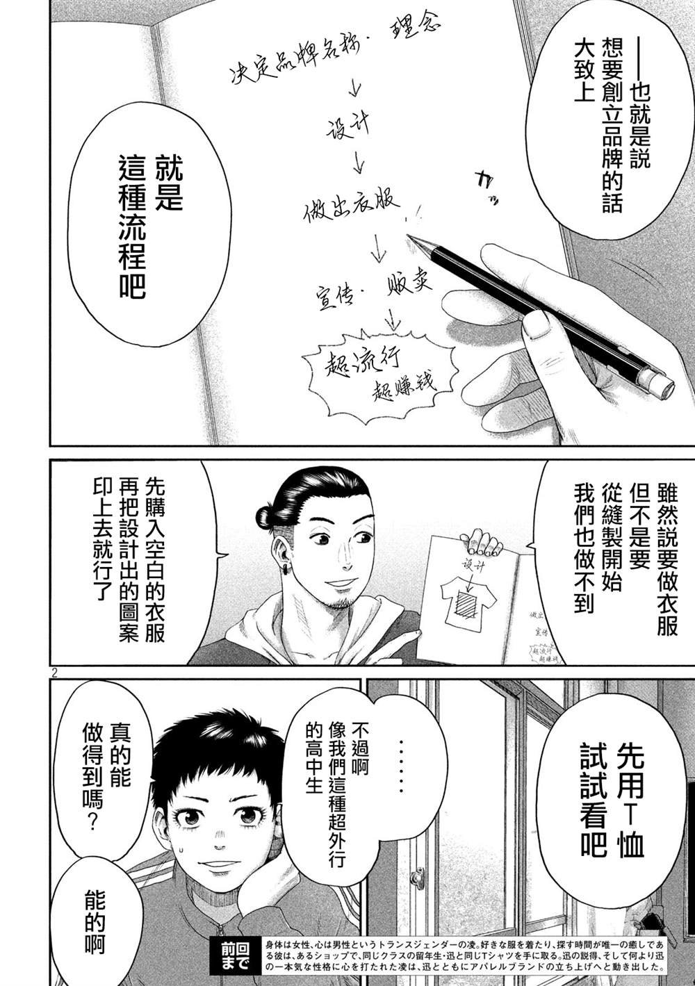 第2话