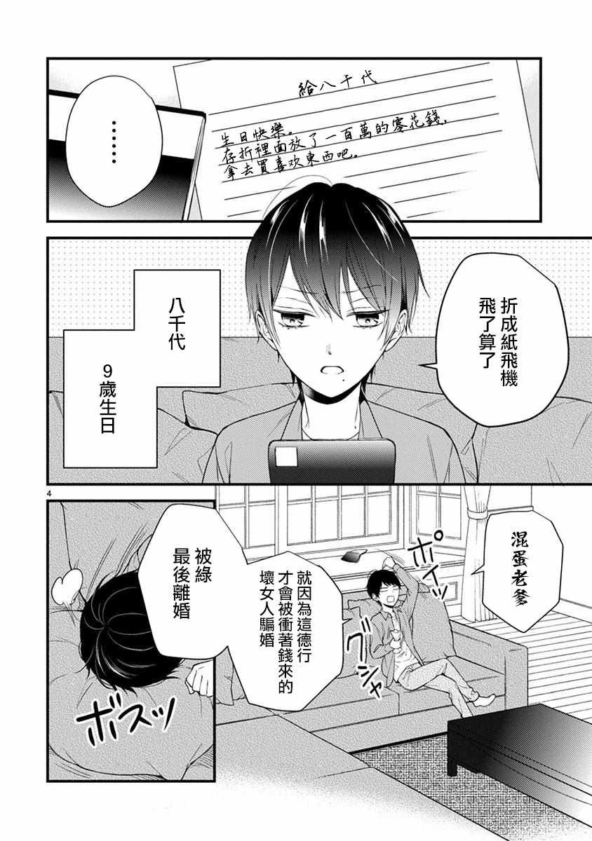 第42话